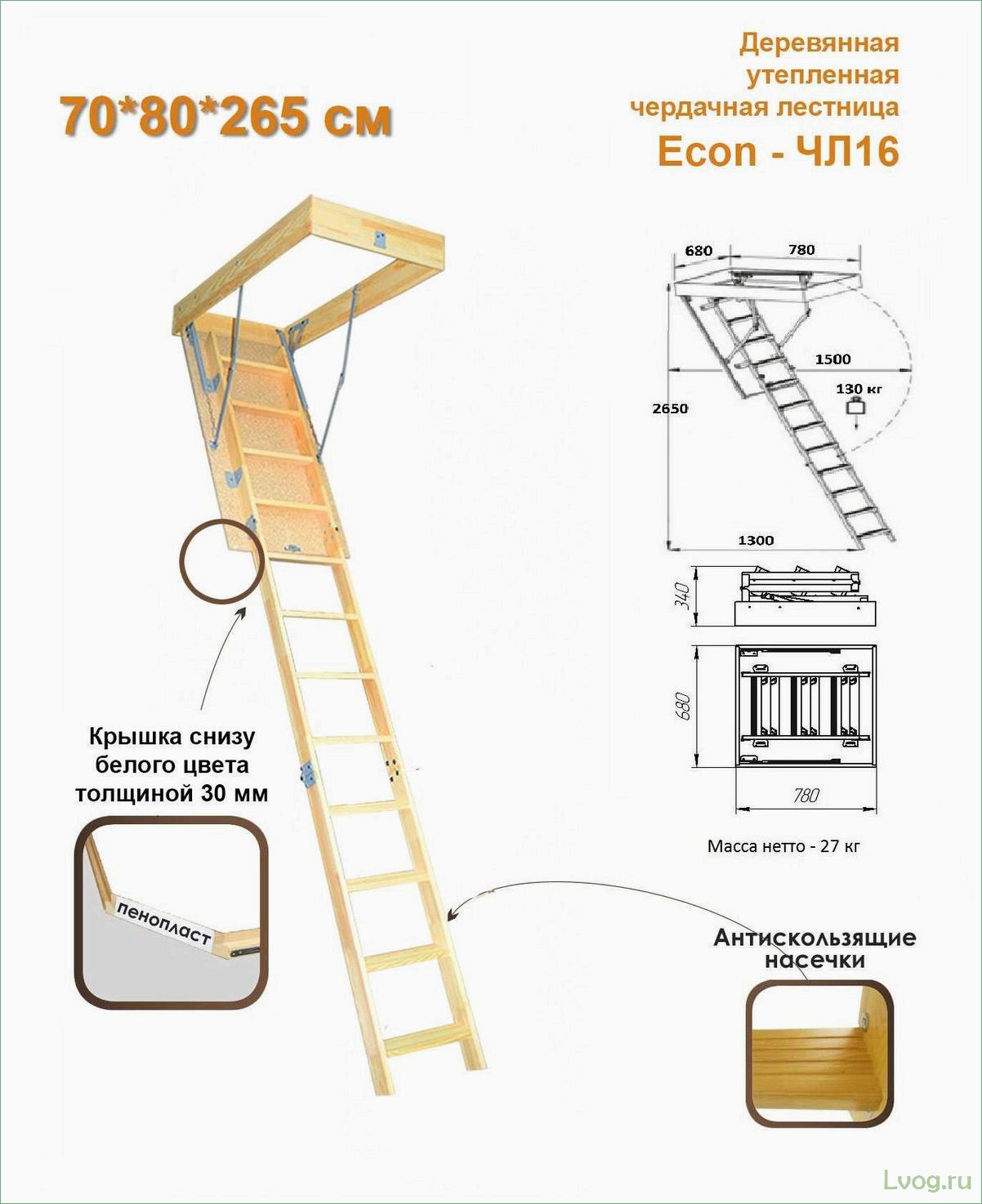 (чердачная, лестница, утепленным, люком, особенности) Чердачная лестница с утепленным люком — особенности и виды конструкций