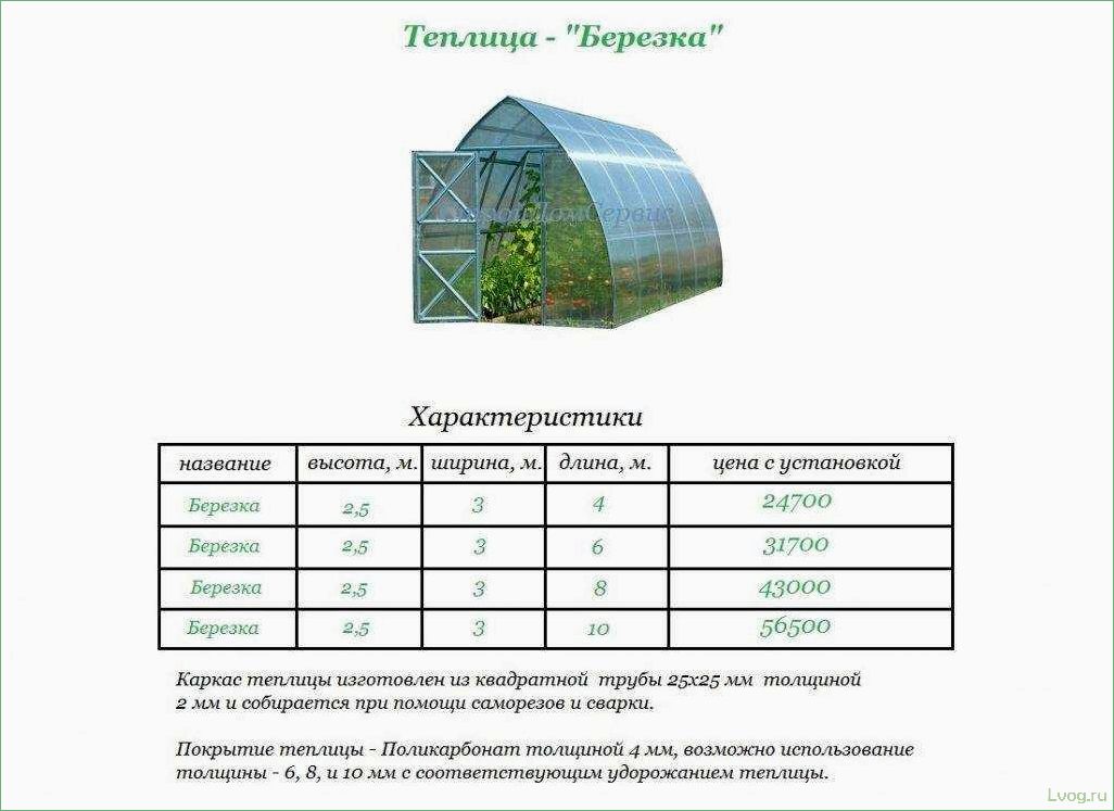 (выбрать, лучший, поликарбонат, теплицы) Как выбрать лучший поликарбонат для теплицы