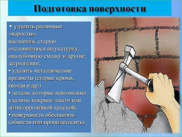 (штукатурка, стен, особенности, тонкости, процесса) Штукатурка стен — особенности и тонкости процесса