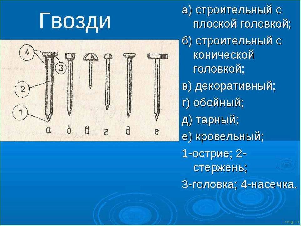(строительных, гвоздях, виды, применение, особенности) Все о строительных гвоздях: виды, применение, особенности