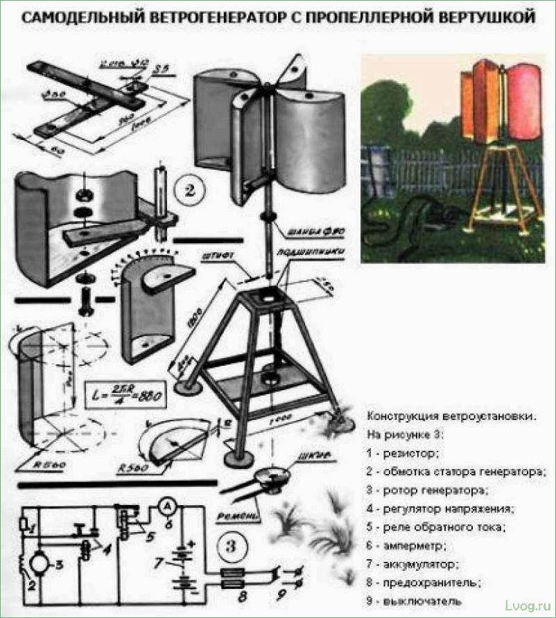 Создание ветрогенератора своими руками: пошаговая инструкция