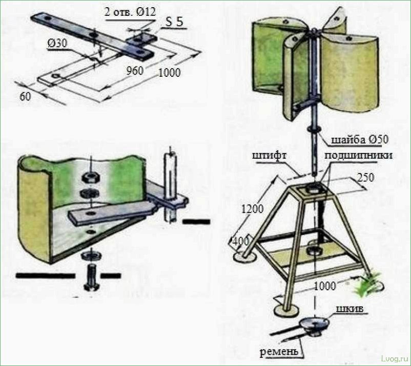 Создание ветрогенератора своими руками: пошаговая инструкция