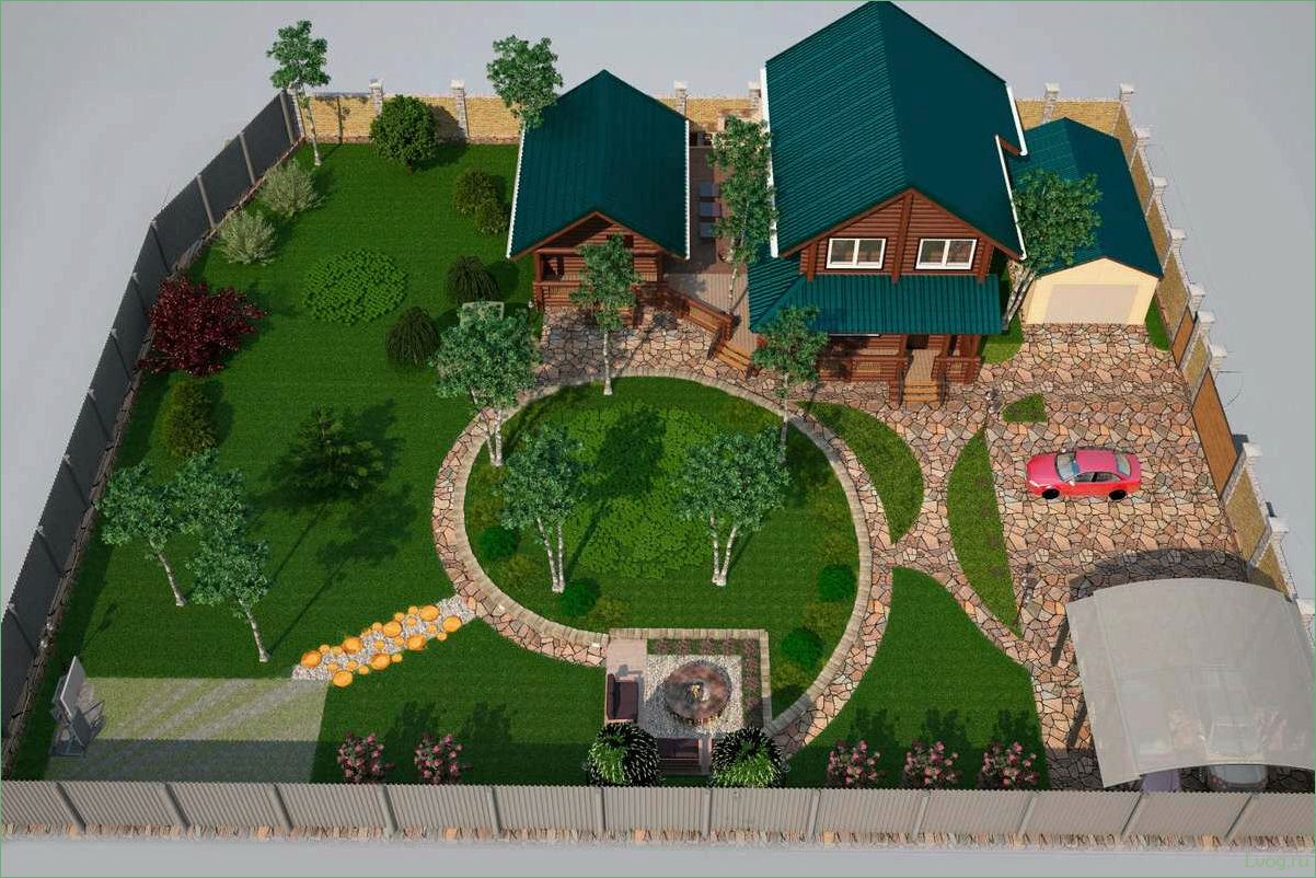 Модный ландшафтный дизайн прямоугольного участка: идеи и тренды