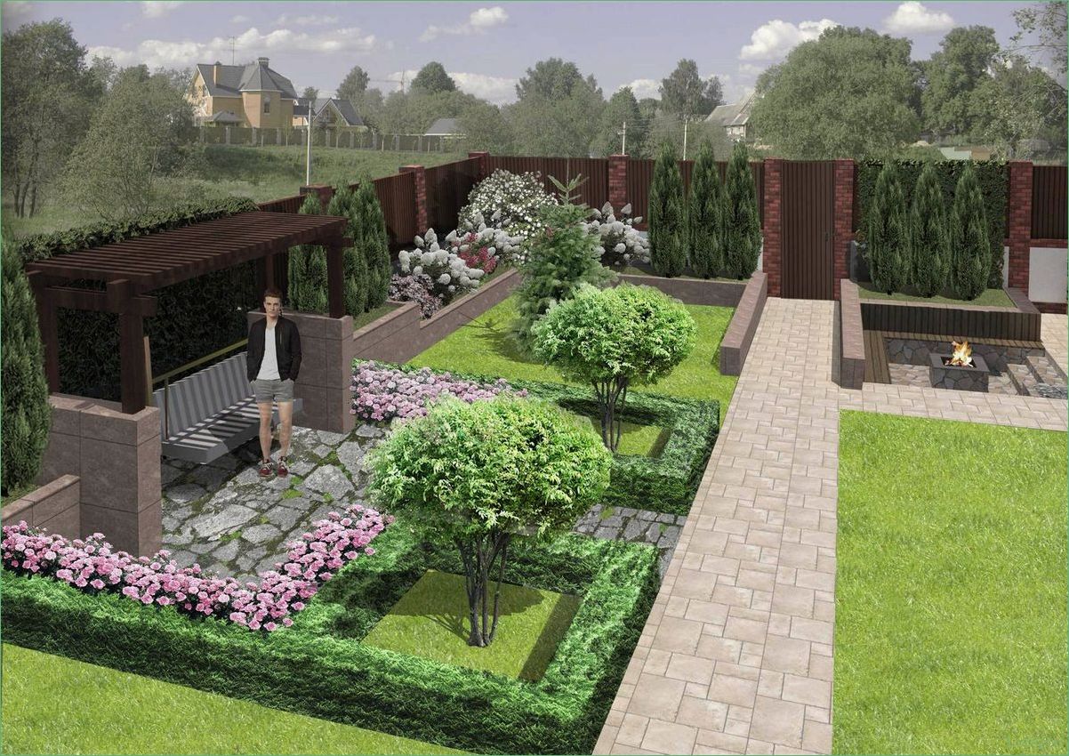 Модный ландшафтный дизайн прямоугольного участка: идеи и тренды