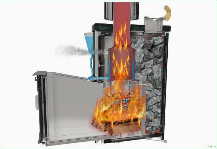 (описание, печей, vöhringer, модели, особенности) Описание печей Vöhringer: модели и особенности