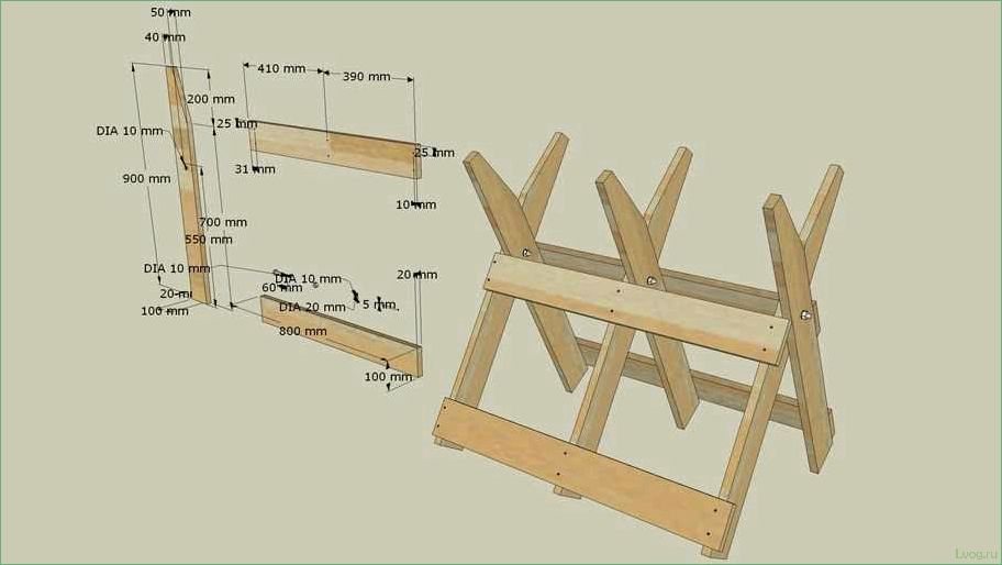 Особенности и выбор козлов для пилки дров