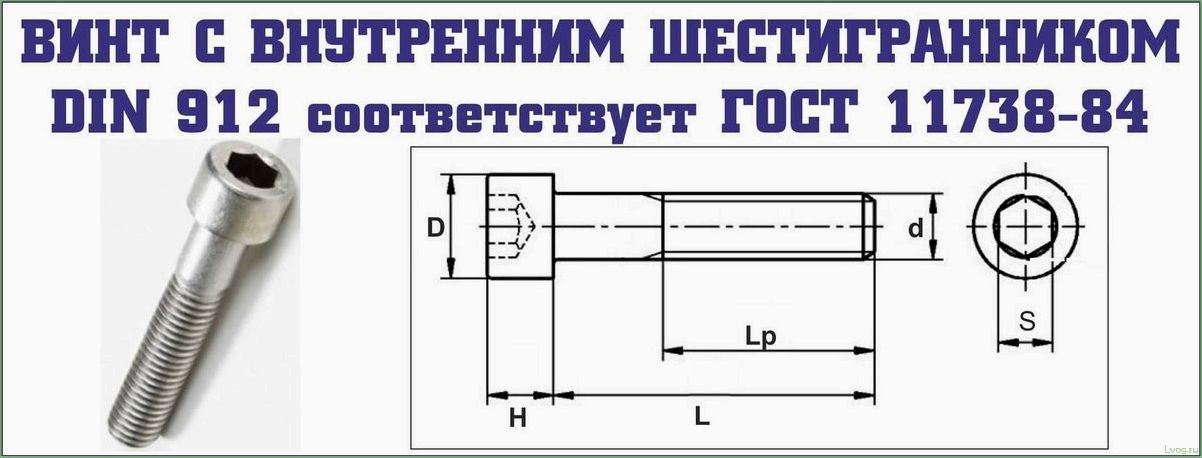 (особенности, винтов, внутренним, шестигранником, полезная) Особенности винтов с внутренним шестигранником: полезная информация и преимущества