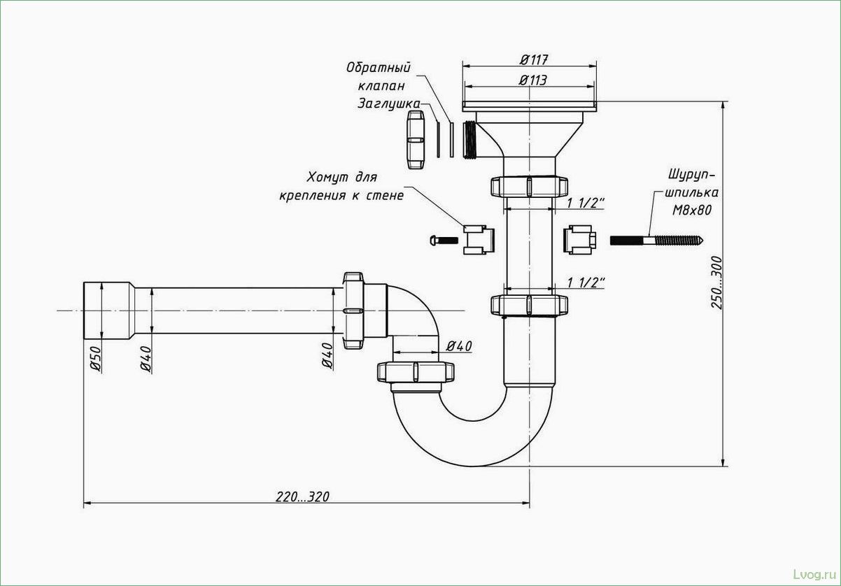 Разновидности сифонов с разрывом струи и советы по выбору