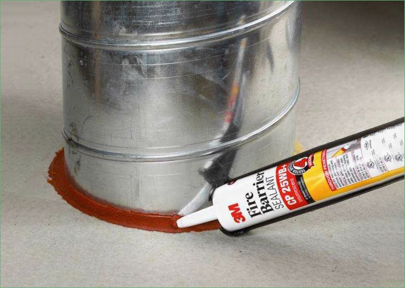 Термостойкий герметик: особенности и сфера применения