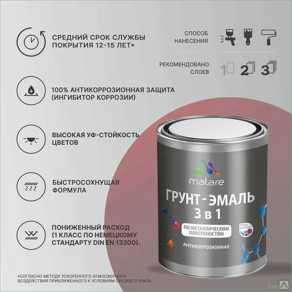 (сравнение, выбор, лучшей, схемы, окрашивания) Сравнение и выбор лучшей схемы окрашивания — грунтовка и эмаль или грунт-эмаль 3 в 1
