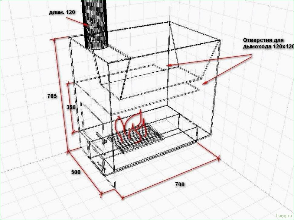 Как самому сделать котел для бани?