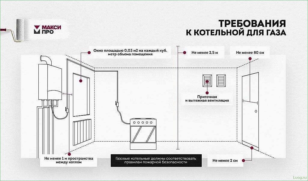 (освещение, котельной, правила, рекомендации) Освещение в котельной: правила и рекомендации