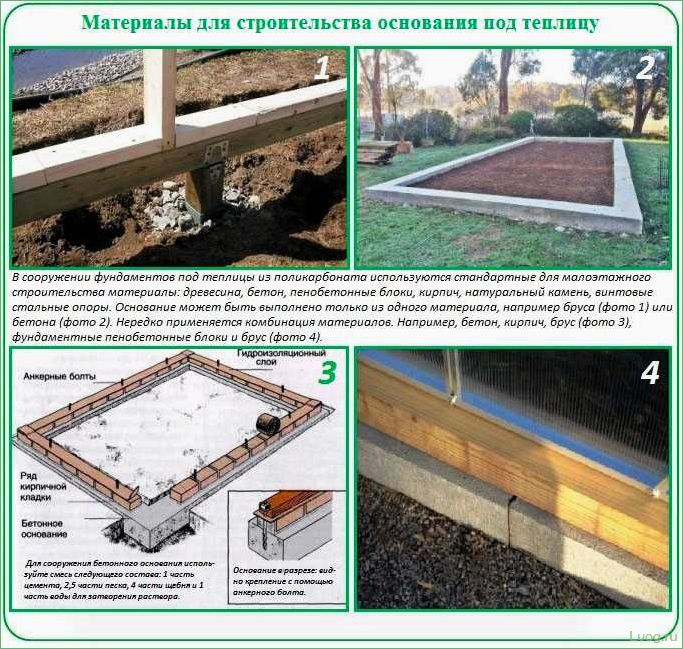(фундамент, теплицы, поликарбоната) Как сделать фундамент для теплицы из поликарбоната