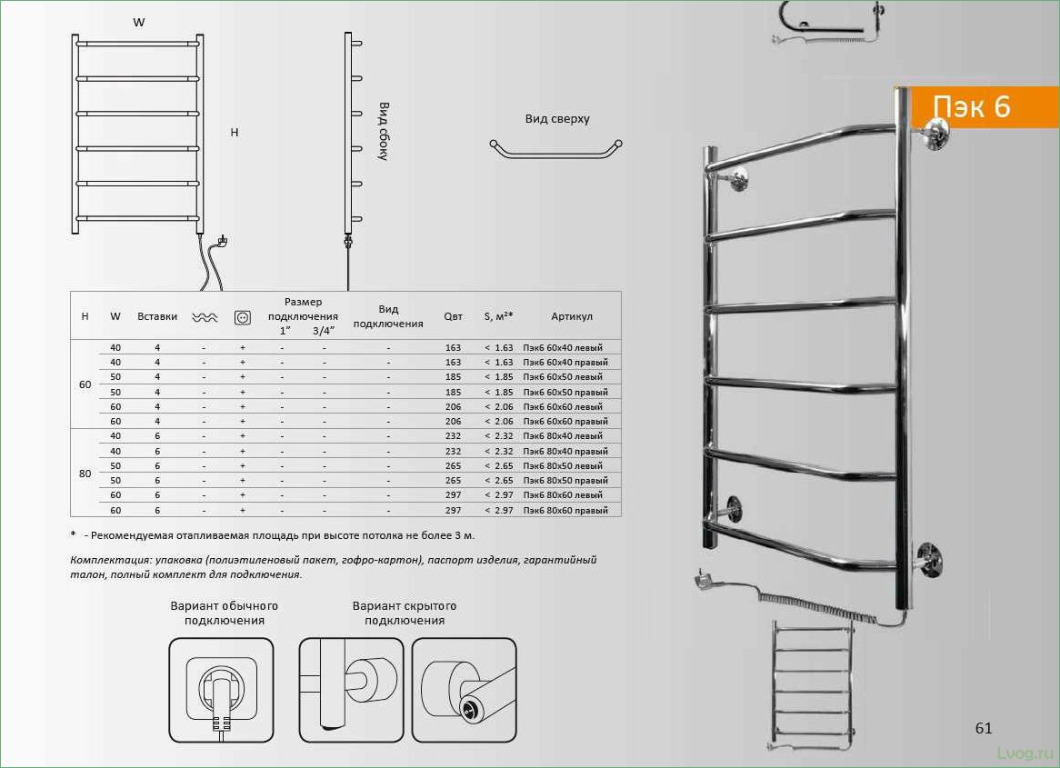 Как выбрать оптимальную мощность электрического полотенцесушителя