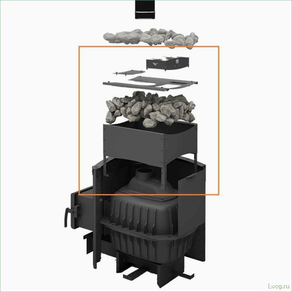 (особенности, печей, закрытой, каменкой, полный) Особенности печей с закрытой каменкой: полный обзор и советы по выбору