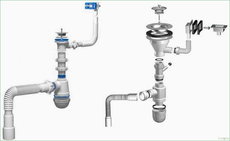 Советы по выбору сифона для мойки на кухню
