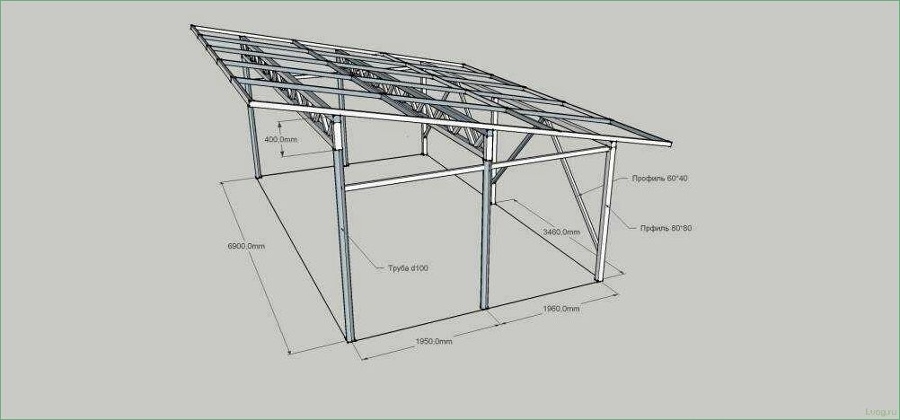 (навесах, профильных, труб, виды, преимущества) Все о навесах из профильных труб: виды, преимущества, установка