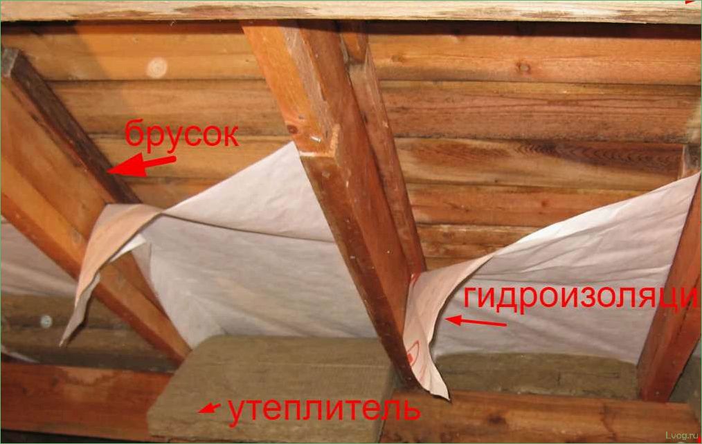 Конденсат на чердаке: причины появления и способы устранения