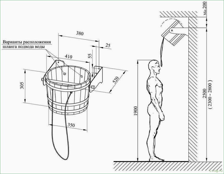 Обливные устройства для бани: описание и правила установки