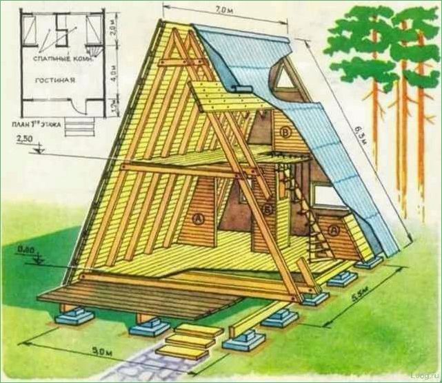 Особенности и проекты домов-шалашей: отличительные черты и варианты