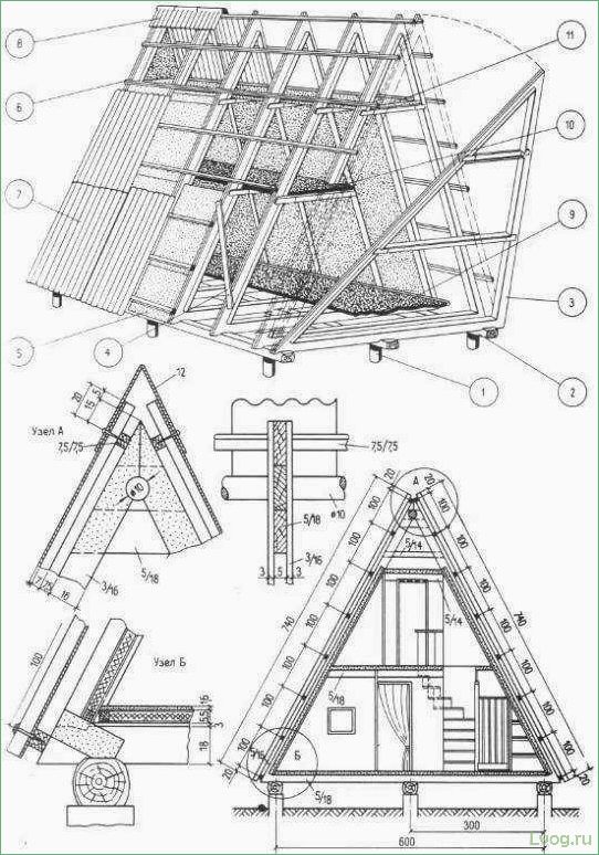 Особенности и проекты домов-шалашей: отличительные черты и варианты