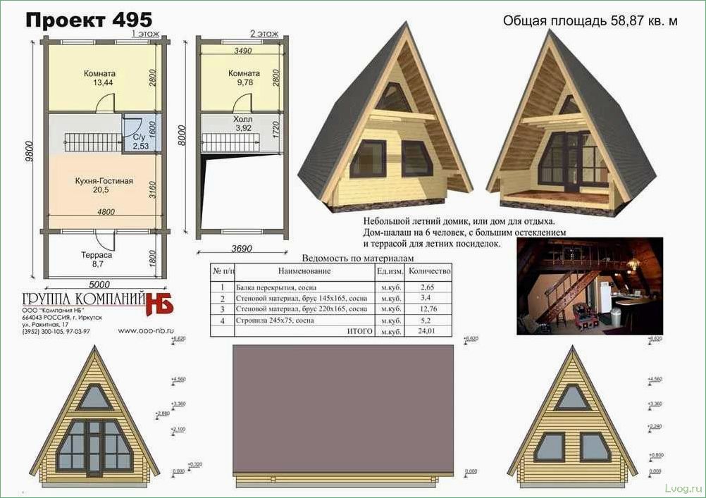 Особенности и проекты домов-шалашей: отличительные черты и варианты