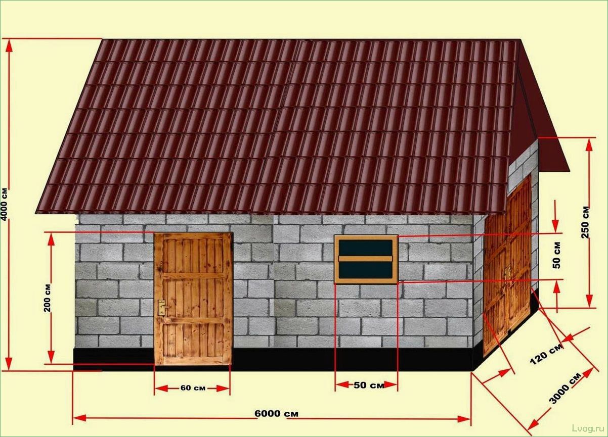 Строительство сарая из пеноблоков: советы и рекомендации